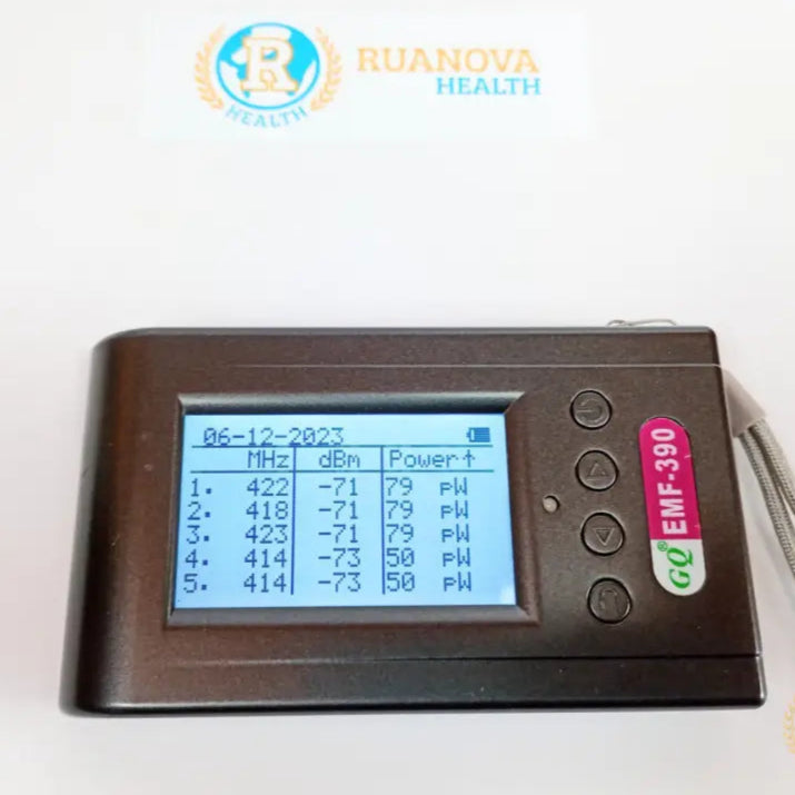 Medidor Radiación Emf Profesional Original Gq 390 V2