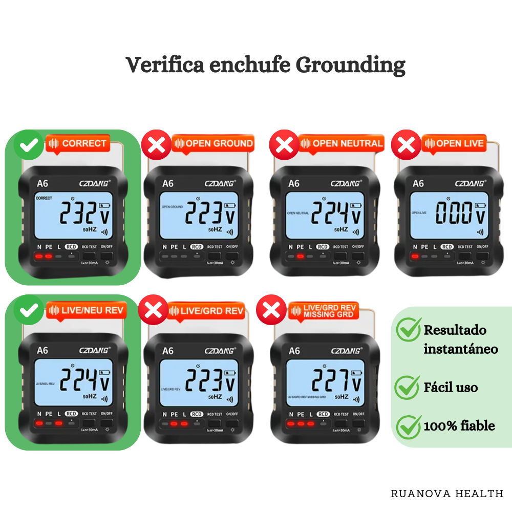 Comprobador Digital de Toma Tierra Grounding