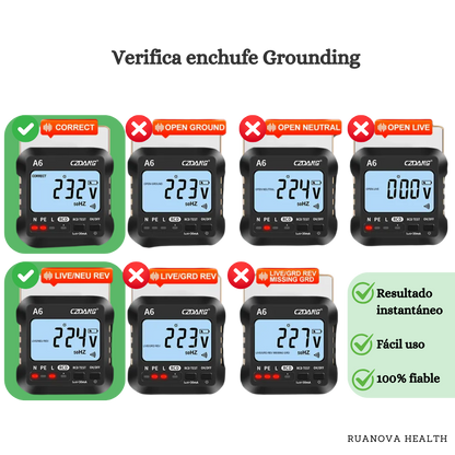 Comprobador Digital de Toma Tierra Grounding